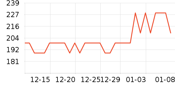 ������������ʷ�۸�