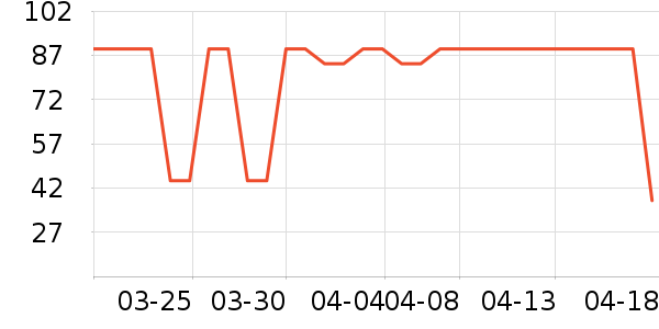 ���ë��/ԡ��/ԡ����ʷ�۸�