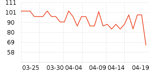 С�����Ҿ���Ʒ��ʷ�۸�