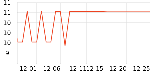 ������һ���Բ;���ʷ�۸�