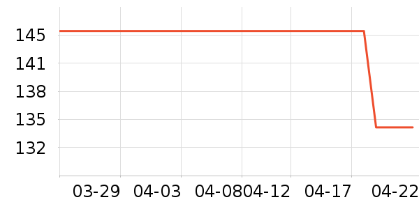 ������Ӥ���̷���ʷ�۸�