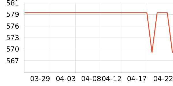 ��ʫ����������ױƷ��ʷ�۸�