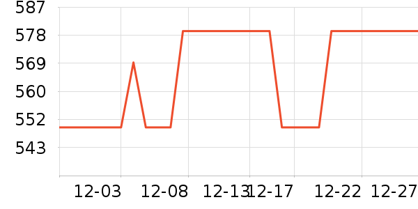 ��ʫ����������ױƷ��ʷ�۸�