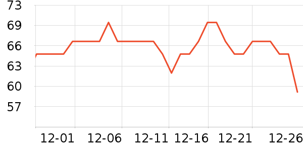 ��ͥ���Ʒ��ʷ�۸�