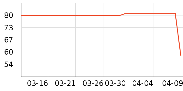 ̫������������ʷ�۸�