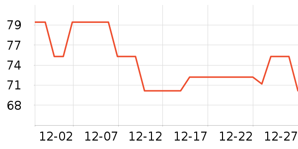 ϲ����˳����ʷ�۸�