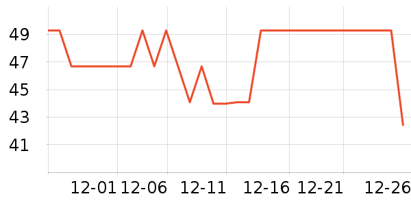 ��ѿ������ʷ�۸�