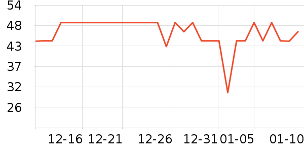 ��ѿ������ʷ�۸�