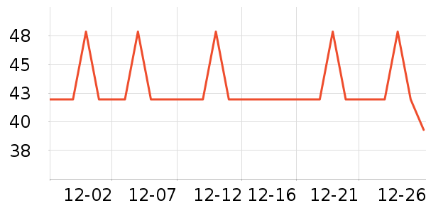 ������ë����Ʒ��ʷ�۸�