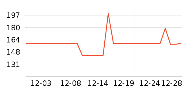 ���ߵ�Ұ�ʹ�����ʷ�۸�