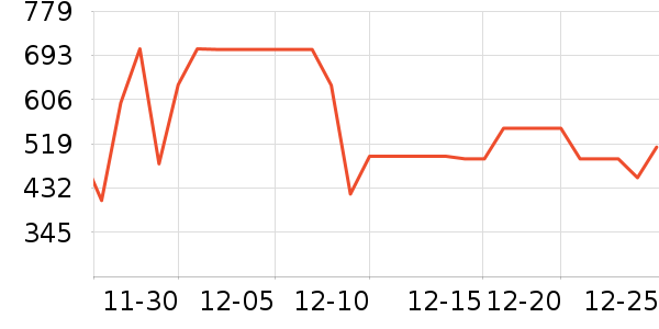 ������΢��¯��ʷ�۸�