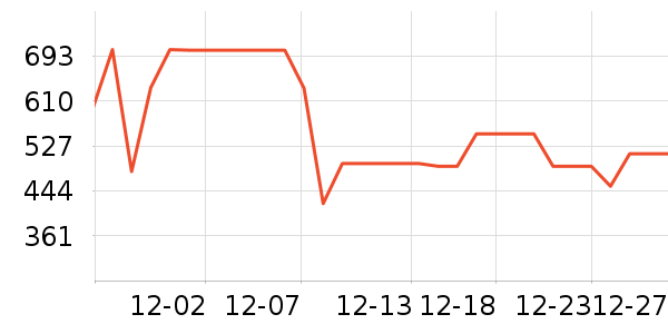 ������΢��¯��ʷ�۸�