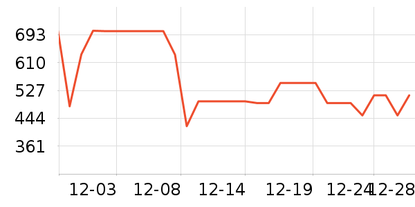 ������΢��¯��ʷ�۸�