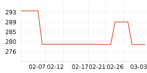 ŷ�ֵ綯��ˢ��ʷ�۸�