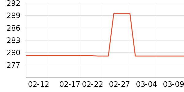 ŷ�ֵ綯��ˢ��ʷ�۸�