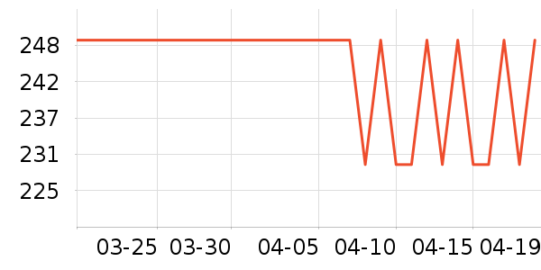 ֵ��ZLEUE������ʷ�۸�