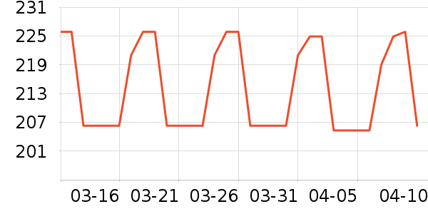 ī����ʷ�۸�