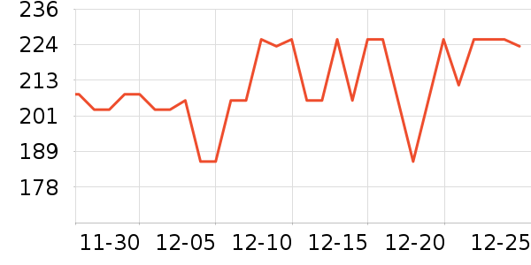 ������ī����ʷ�۸�