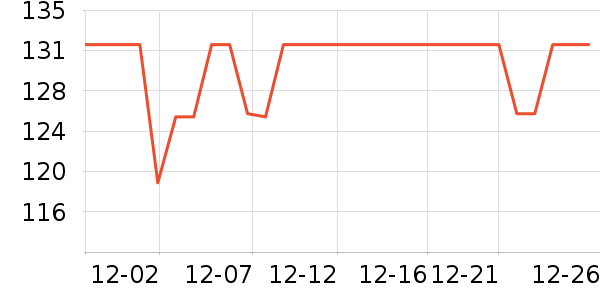 ������������ʷ�۸�