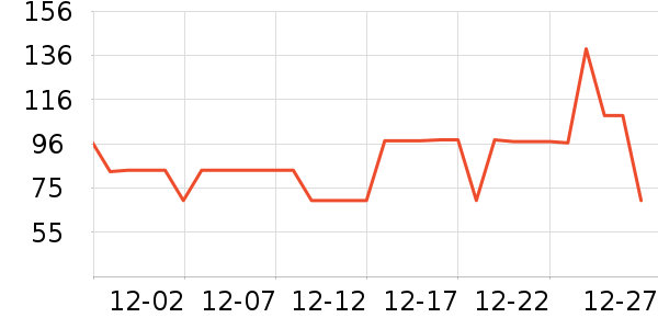 ����ܰë��/ԡ��/ԡ����ʷ�۸�