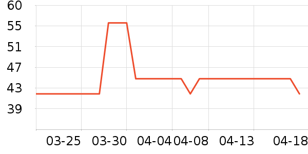 è�˱���/������ʷ�۸�