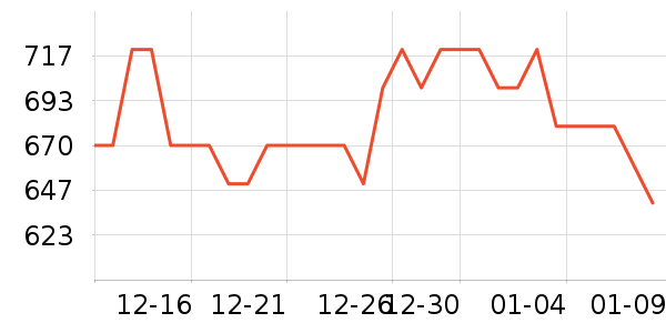 ��ʫ�����沿������ʷ�۸�