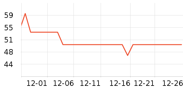 ��������決ԭ����ʷ�۸�