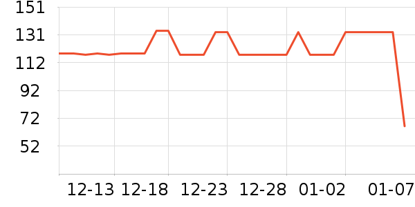 JEEP �˶�װ��ʷ�۸�