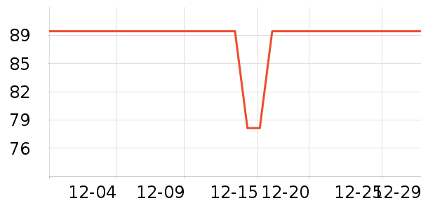 ˶ͼ�����ֻ������ʷ�۸�