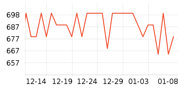 ���ɽ�ƾ�/��������ʷ�۸�