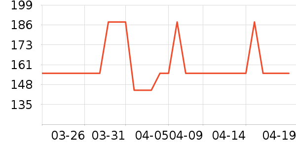 ̽����������ʷ�۸�