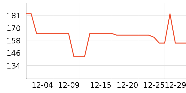 ɭɭˮ��������ʷ�۸�