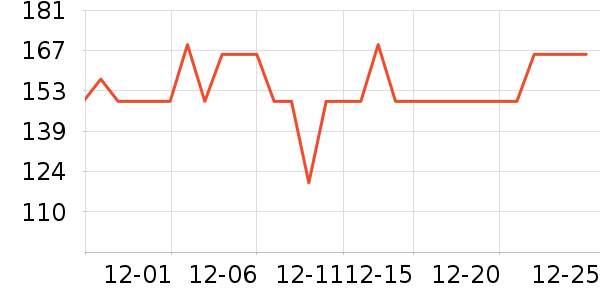 �ղ���������ʷ�۸�