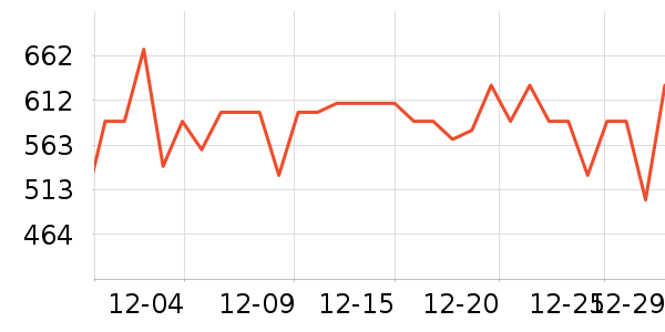 WONDERLAB�����䷽ʳƷ��ʷ�۸�