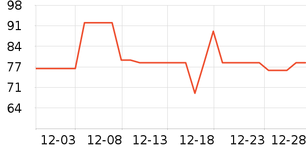 ɭɭˮ��������ʷ�۸�