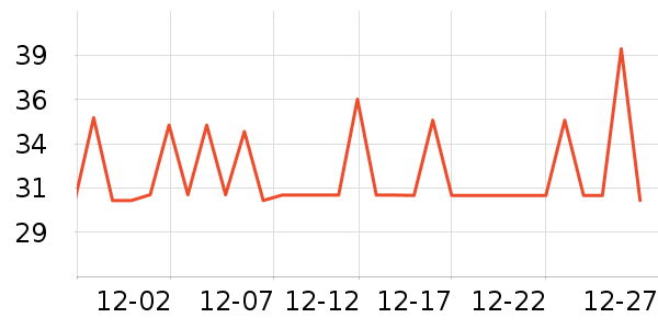 Ubras����������ʷ�۸�