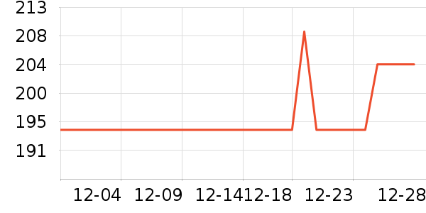 �ղ���������/������/��ҩ����ʷ�۸�