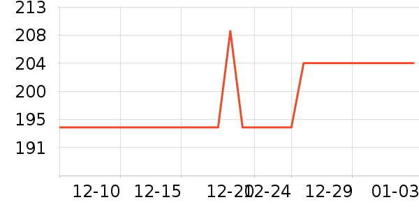 �ղ���������/������/��ҩ����ʷ�۸�