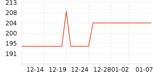 �ղ���������/������/��ҩ����ʷ�۸�