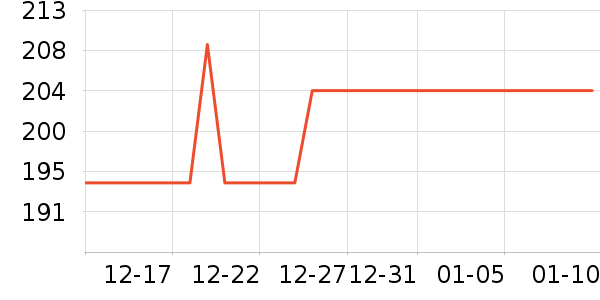 �ղ���������/������/��ҩ����ʷ�۸�