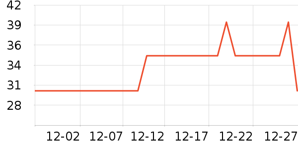 ����Ӥͯ˯��/������ʷ�۸�