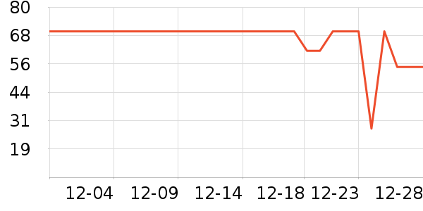 ��ƥ����ʿ�ڿ���ʷ�۸�