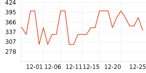 С�����Ҿ���Ʒ��ʷ�۸�