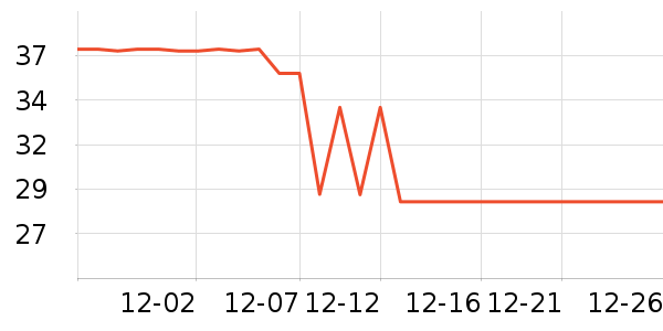 �Ѱ��ֳ�������������ʷ�۸�