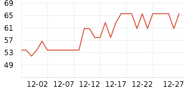 �������ʪ��ʷ�۸�