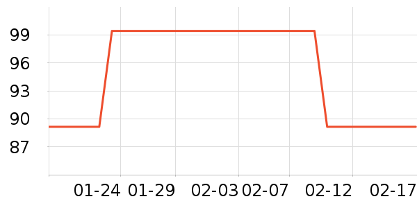 ����è��ʳ��ʷ�۸�