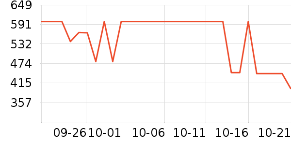 ������ͯ������ʷ�۸�