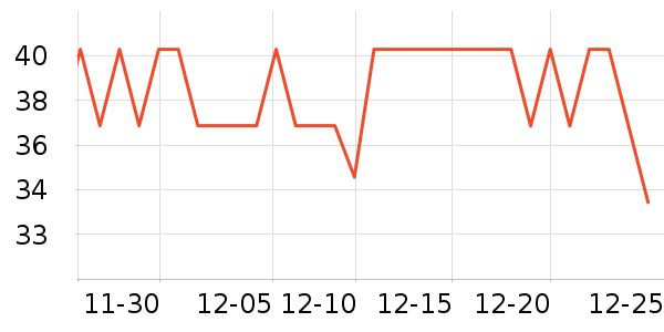 �����ǿ��������/��ͯ������ʷ�۸�