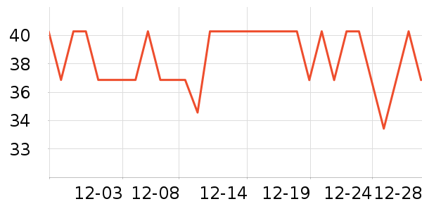 �����ǿ��������/��ͯ������ʷ�۸�