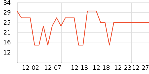 ���ë��/ԡ��/ԡ����ʷ�۸�